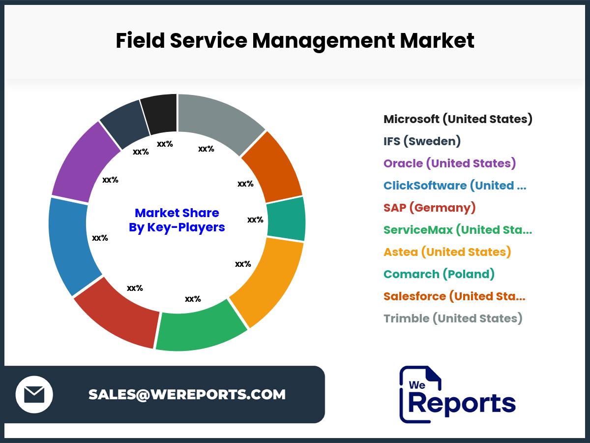 Field Service Management