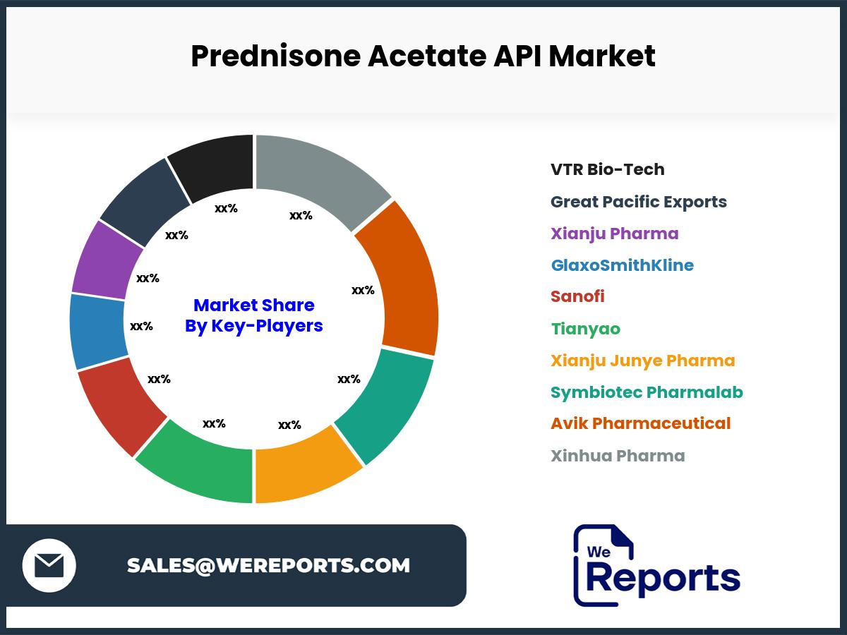 Prednisone Acetate API