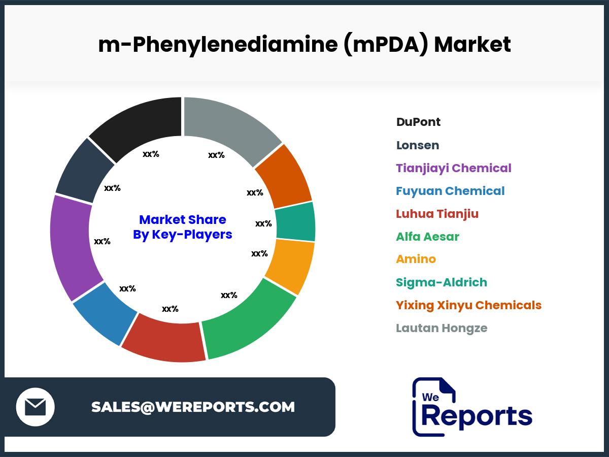 m-Phenylenediamine (mPDA)