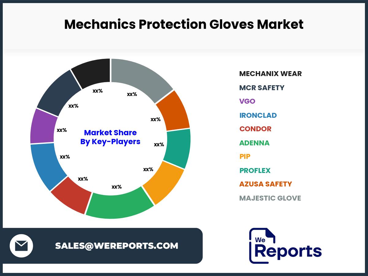 Mechanics Protection Gloves