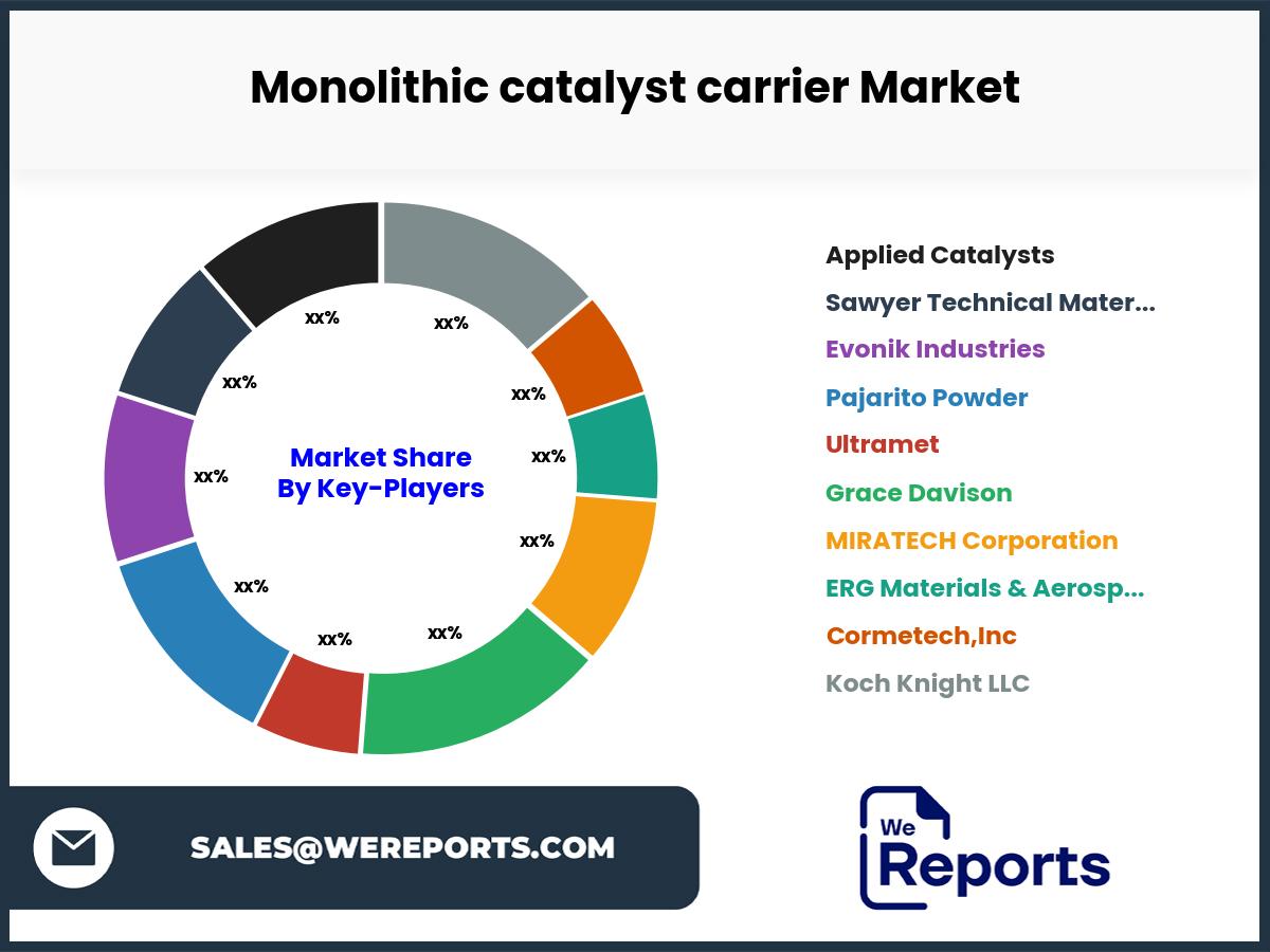 Monolithic catalyst carrier