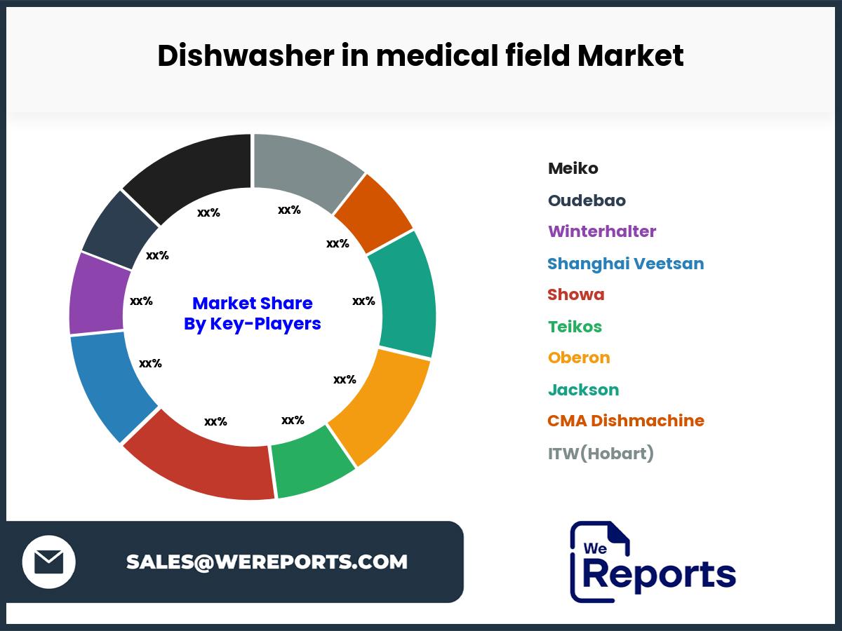 Dishwasher in medical field