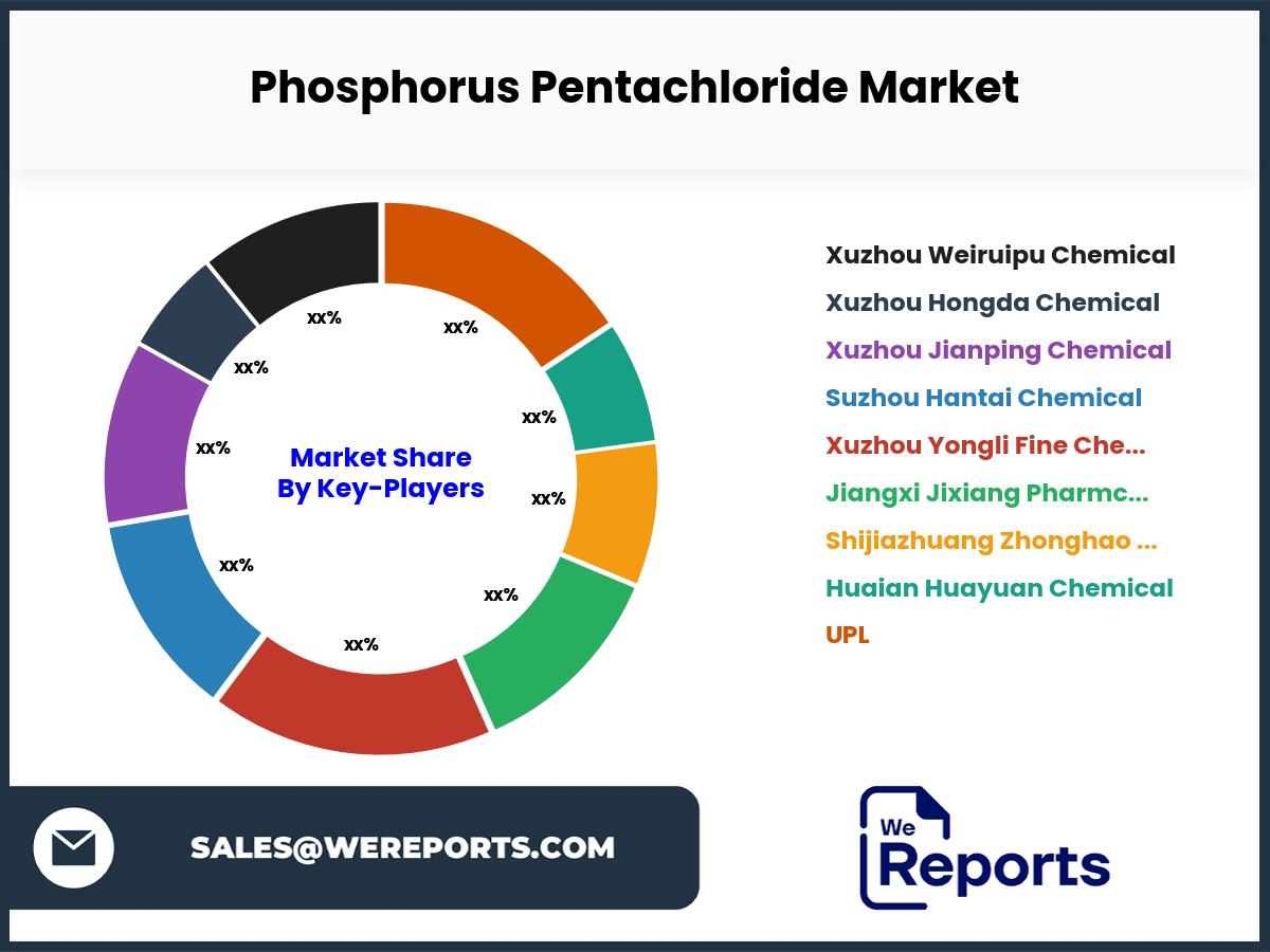 Phosphorus Pentachloride