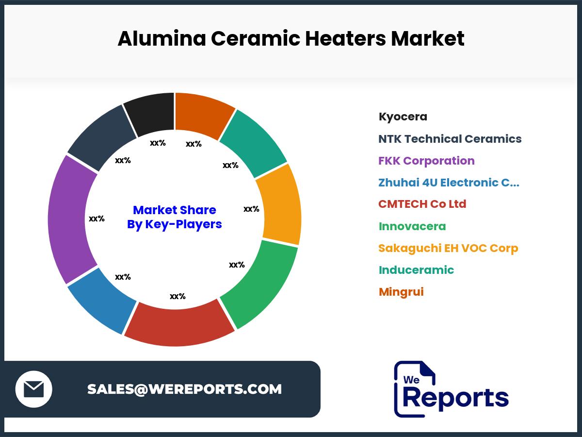 Alumina Ceramic Heaters