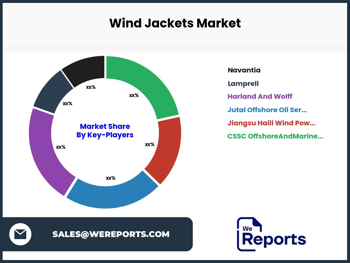 Wind Jackets