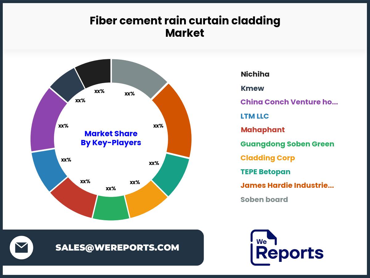 Fiber cement rain curtain cladding