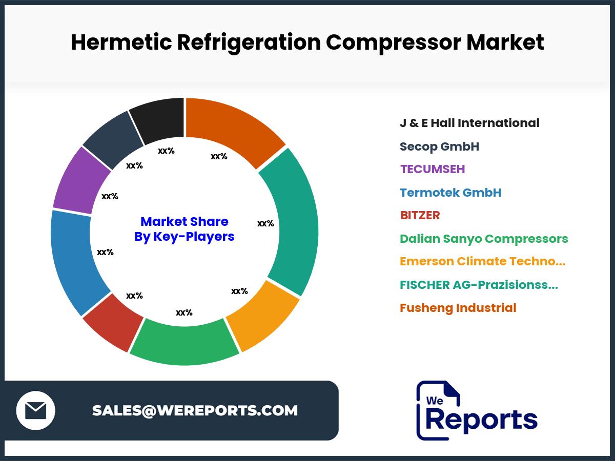 Hermetic Refrigeration Compressor