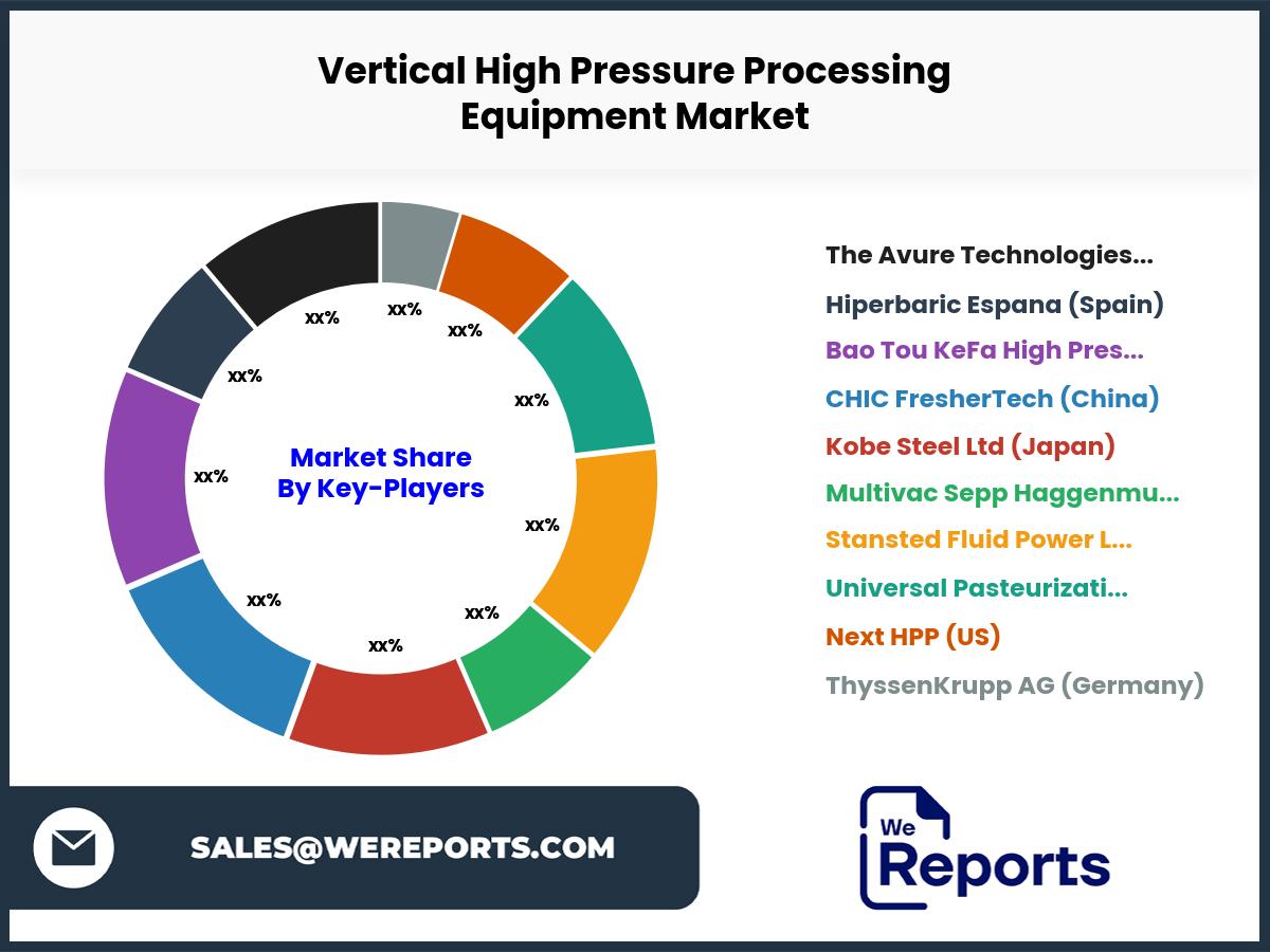 Vertical High Pressure Processing Equipment