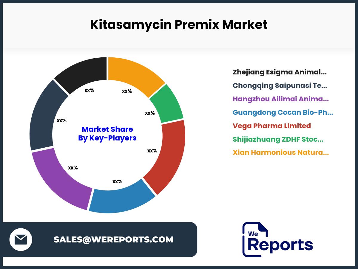 Kitasamycin Premix