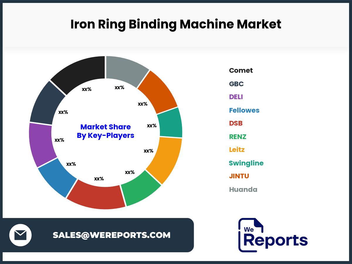 Iron Ring Binding Machine