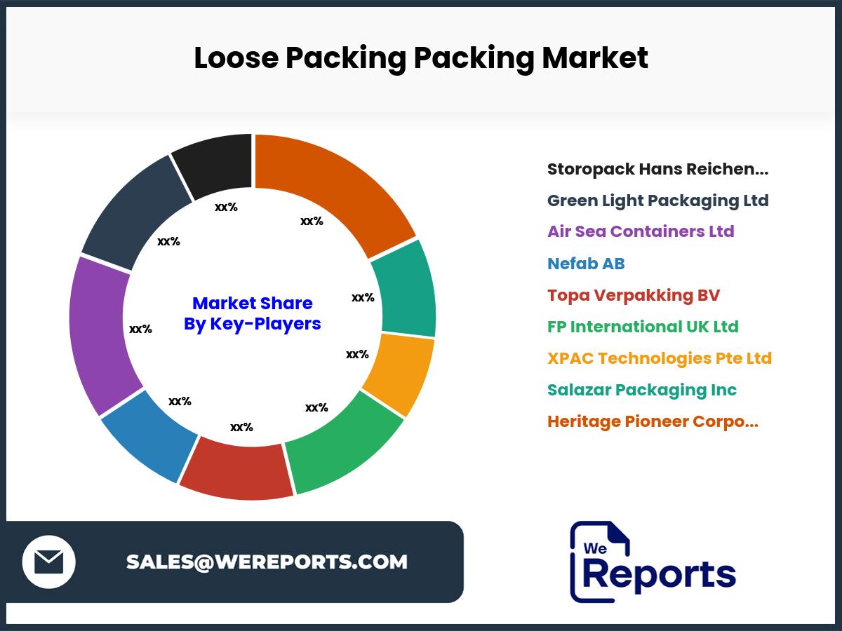 Loose Packing Packing