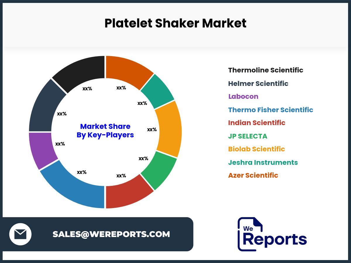 Platelet Shaker