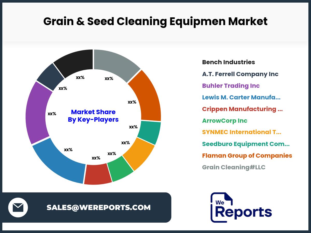 Grain & Seed Cleaning Equipmen