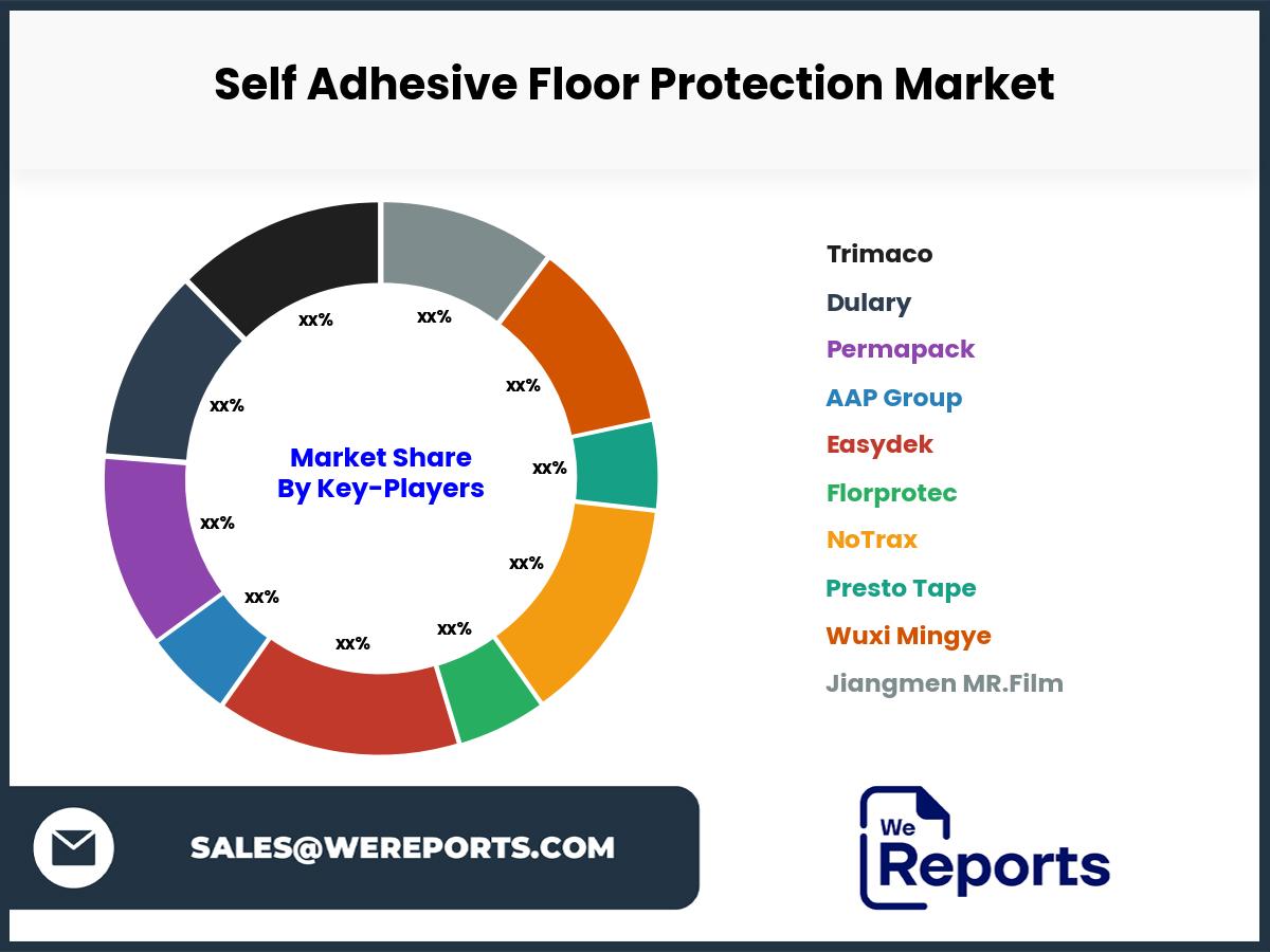 Self Adhesive Floor Protection