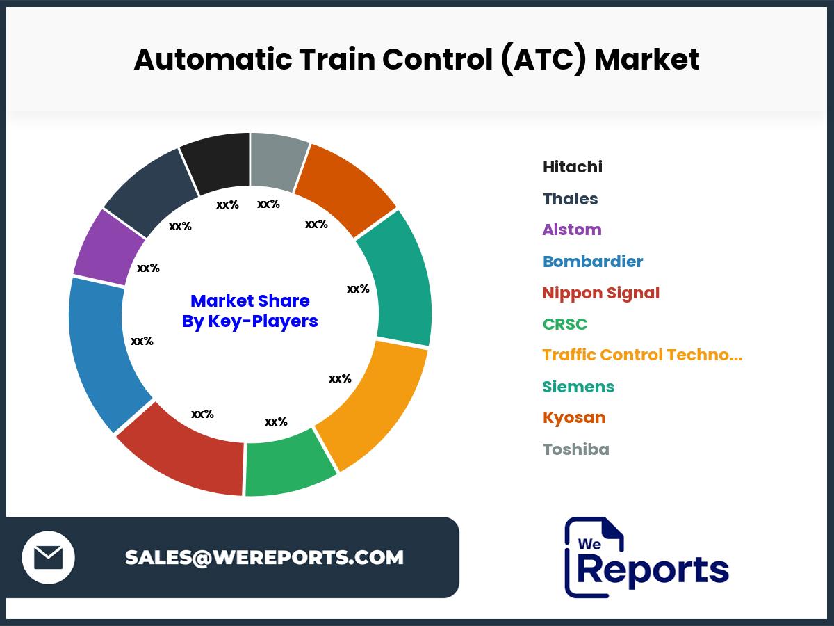 Automatic Train Control (ATC)