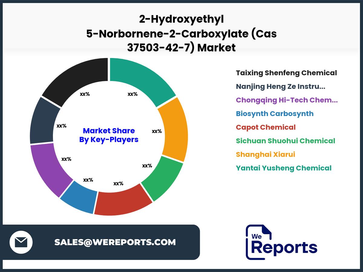 2-Hydroxyethyl 5-Norbornene-2-Carboxylate (Cas 37503-42-7)