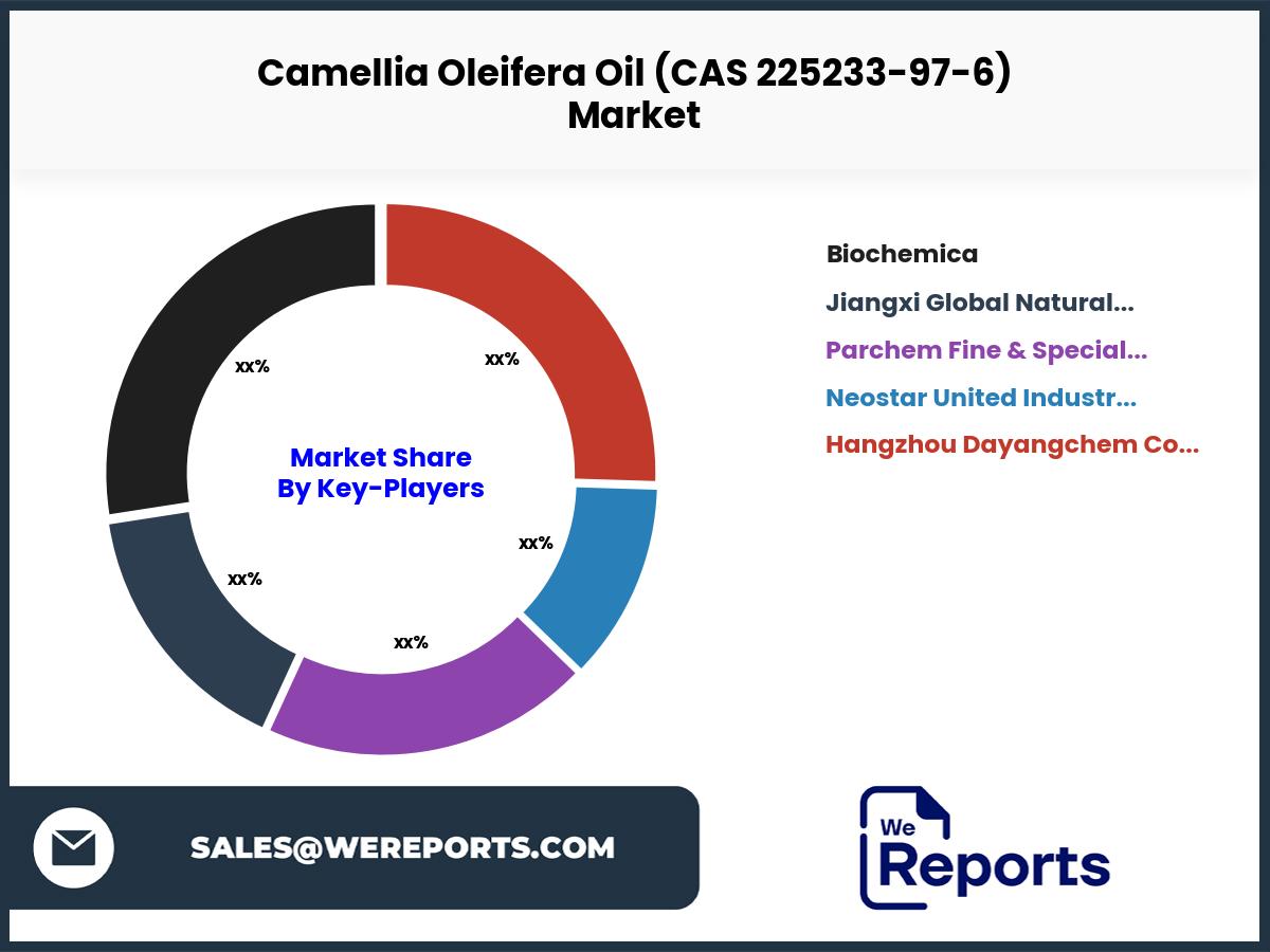 Camellia Oleifera Oil (CAS 225233-97-6)