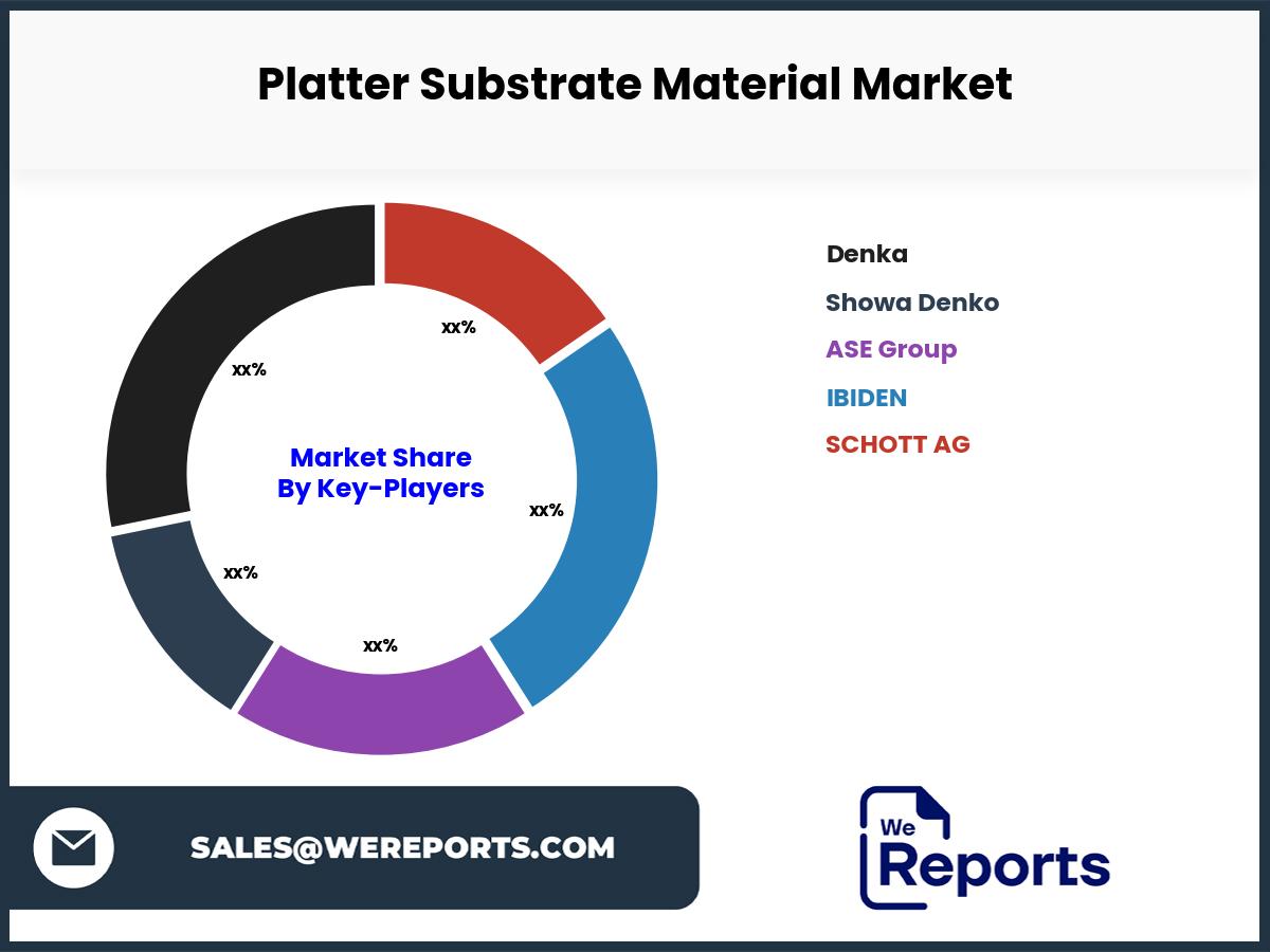 Platter Substrate Material