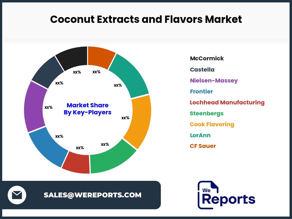 Coconut Extracts and Flavors