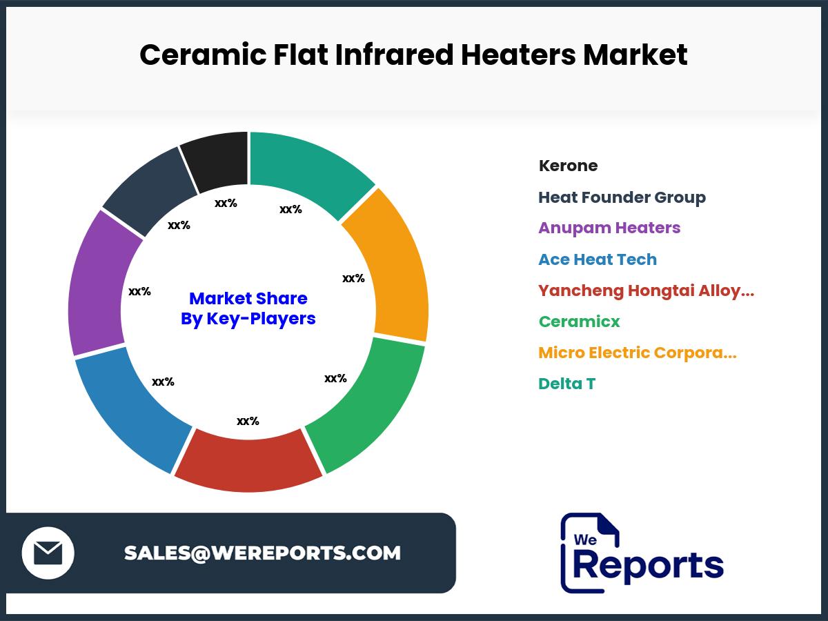 Ceramic Flat Infrared Heaters