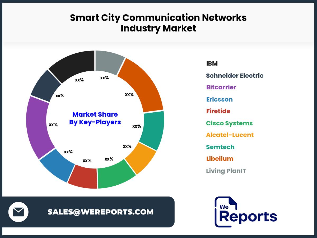 Smart City Communication Networks Industry