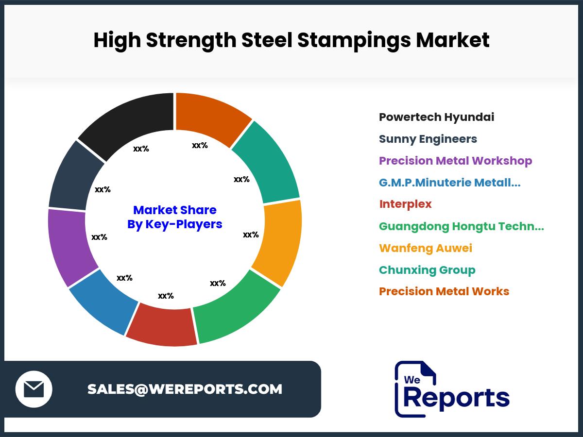 High Strength Steel Stampings