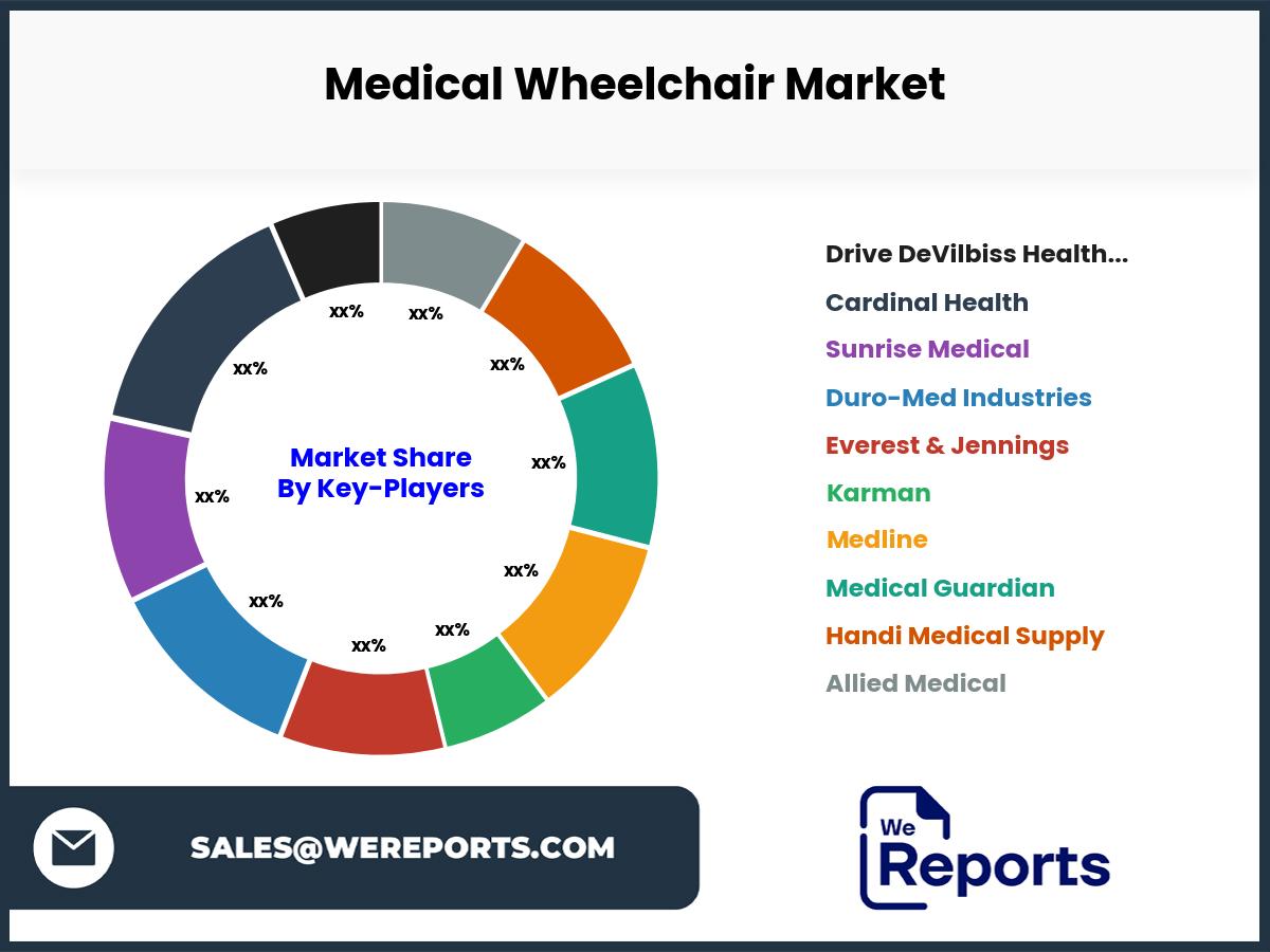 Medical Wheelchair