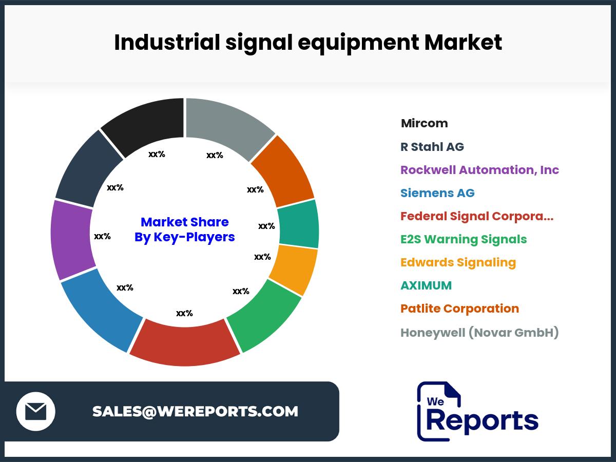 Industrial signal equipment