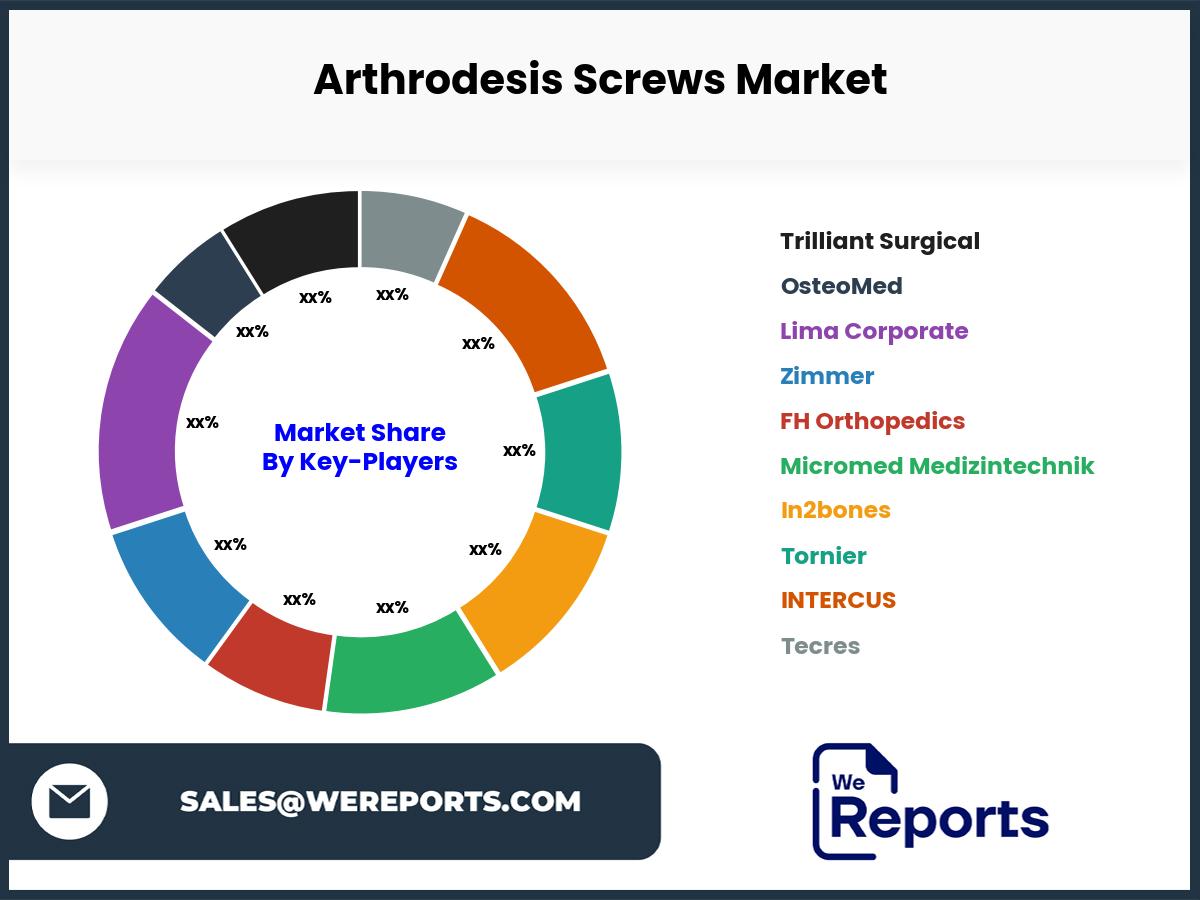 Arthrodesis Screws