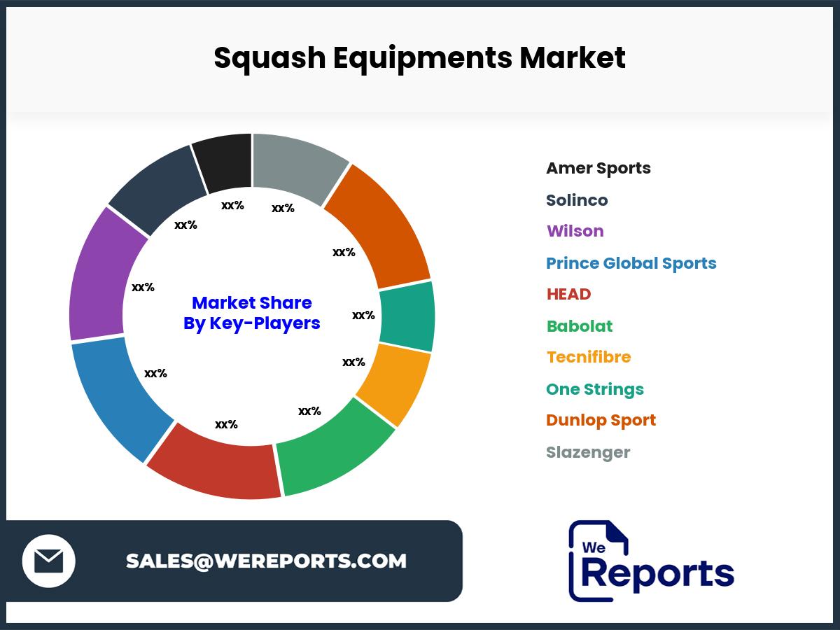 Squash Equipments