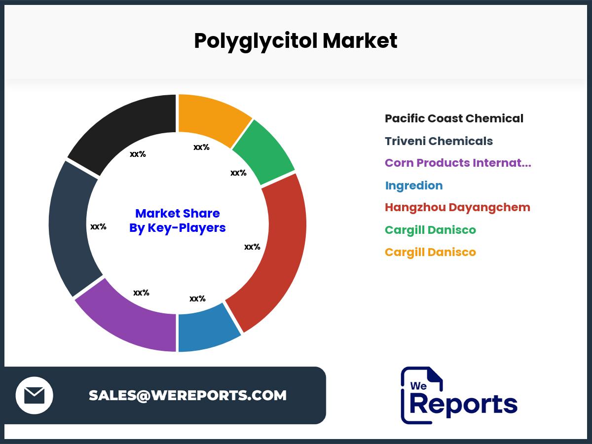 Polyglycitol