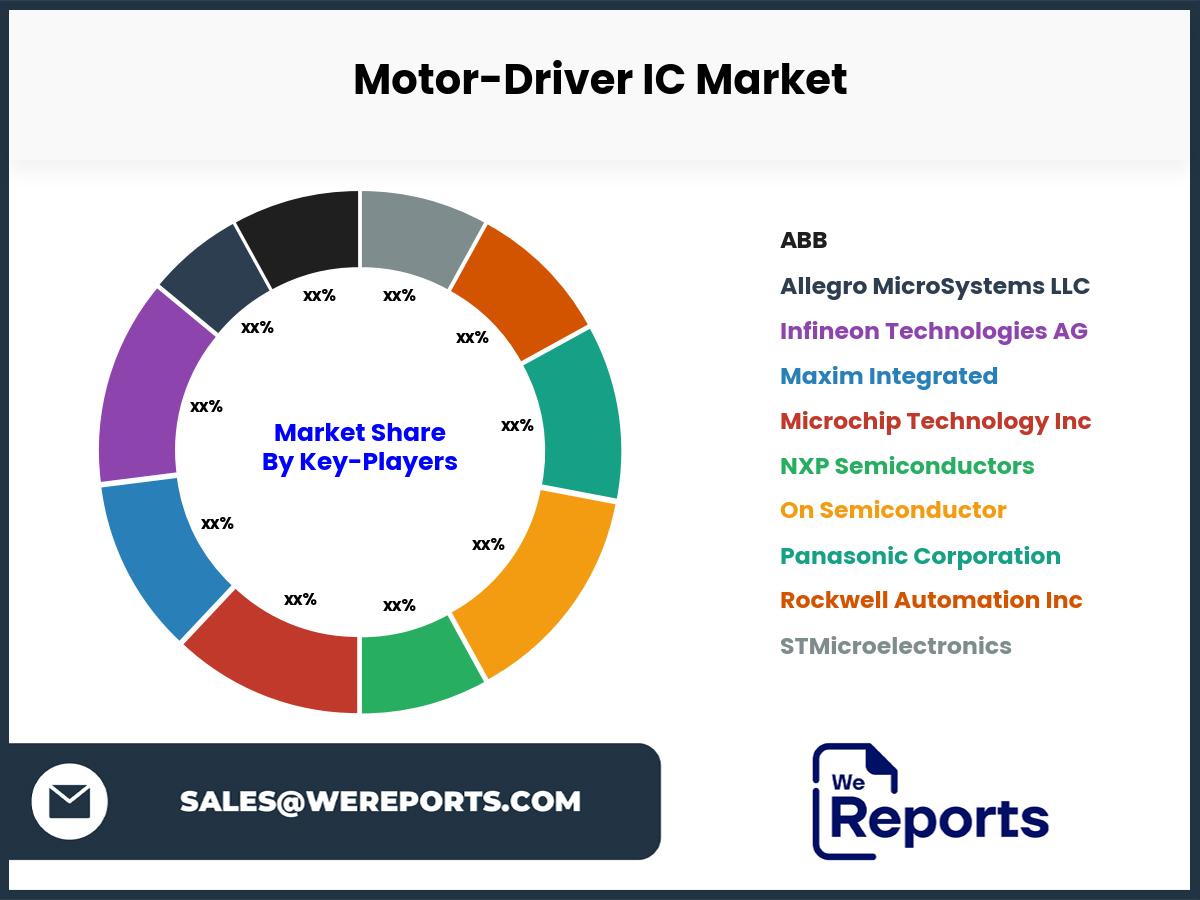 Motor-Driver IC