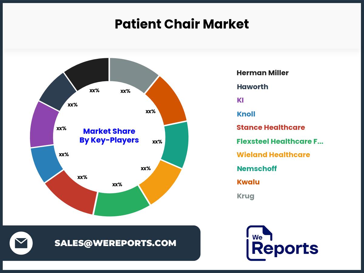 Patient Chair