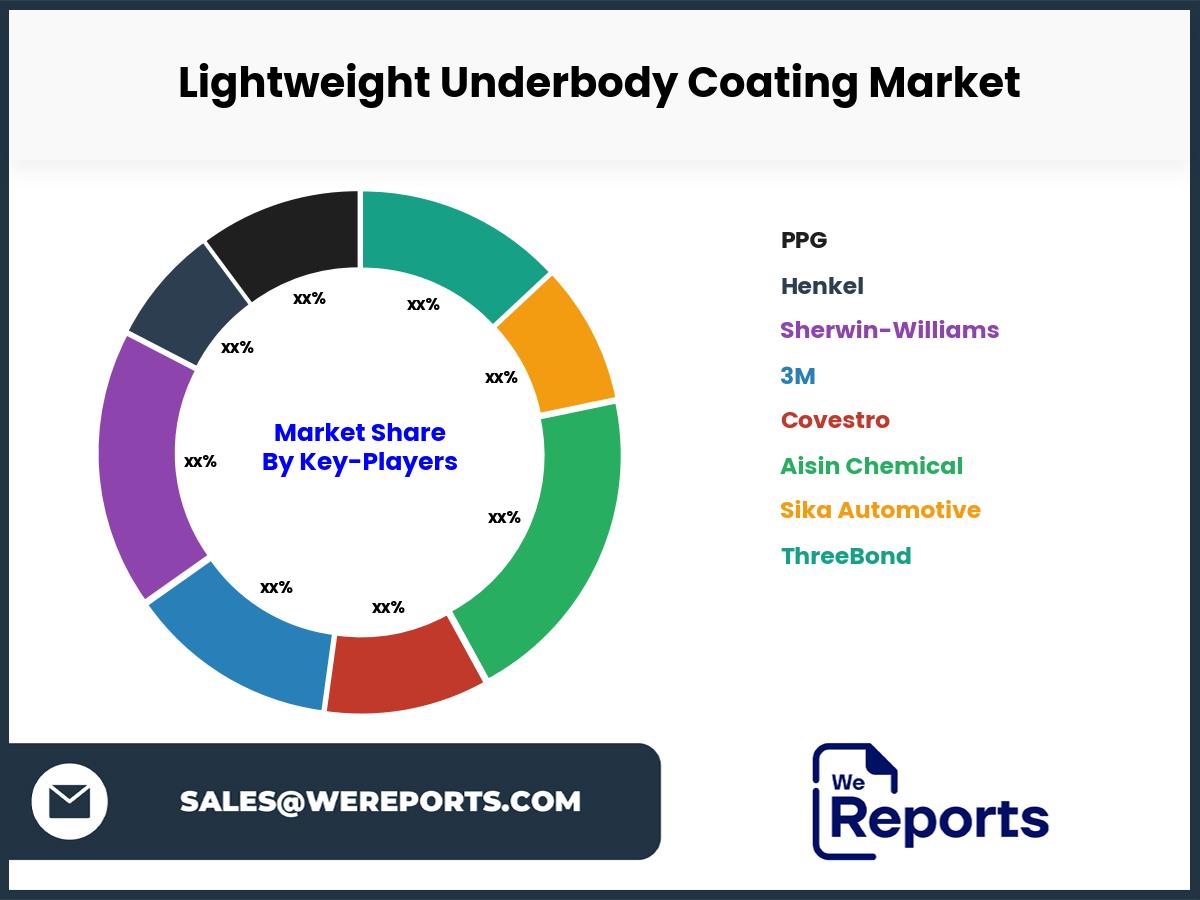 Lightweight Underbody Coating