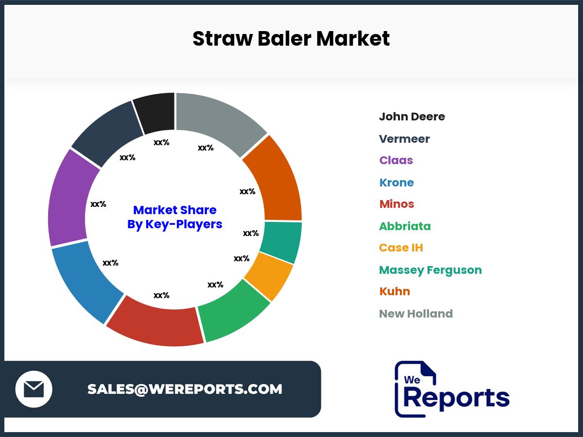 Straw Baler