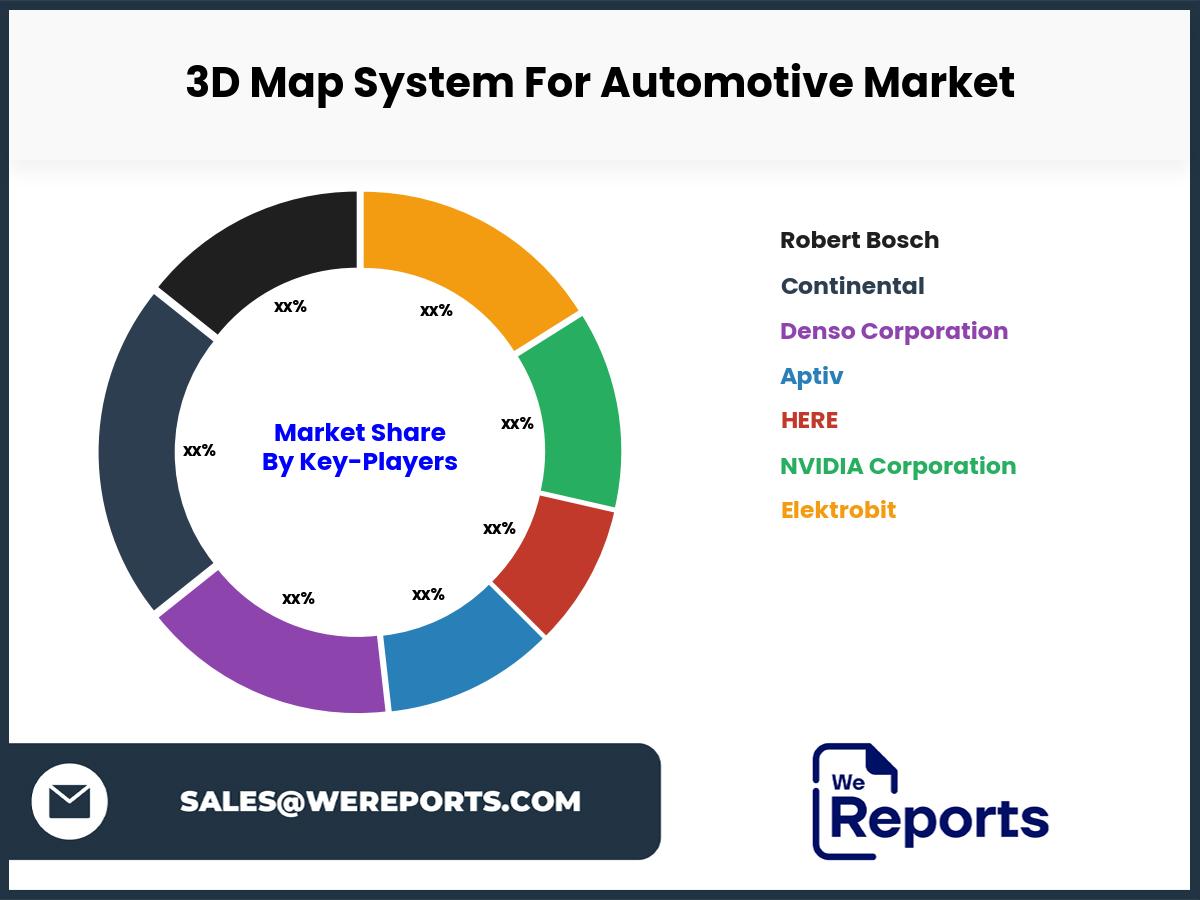 3D Map System For Automotive