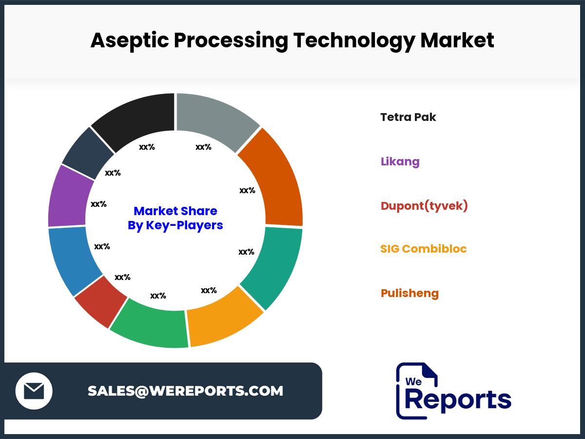 Aseptic Processing Technology Market