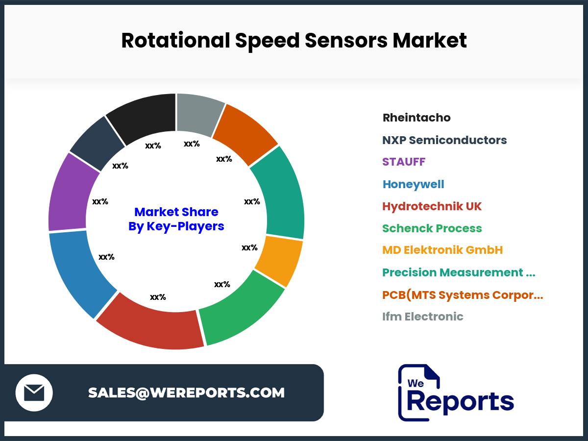 Rotational Speed Sensors Market