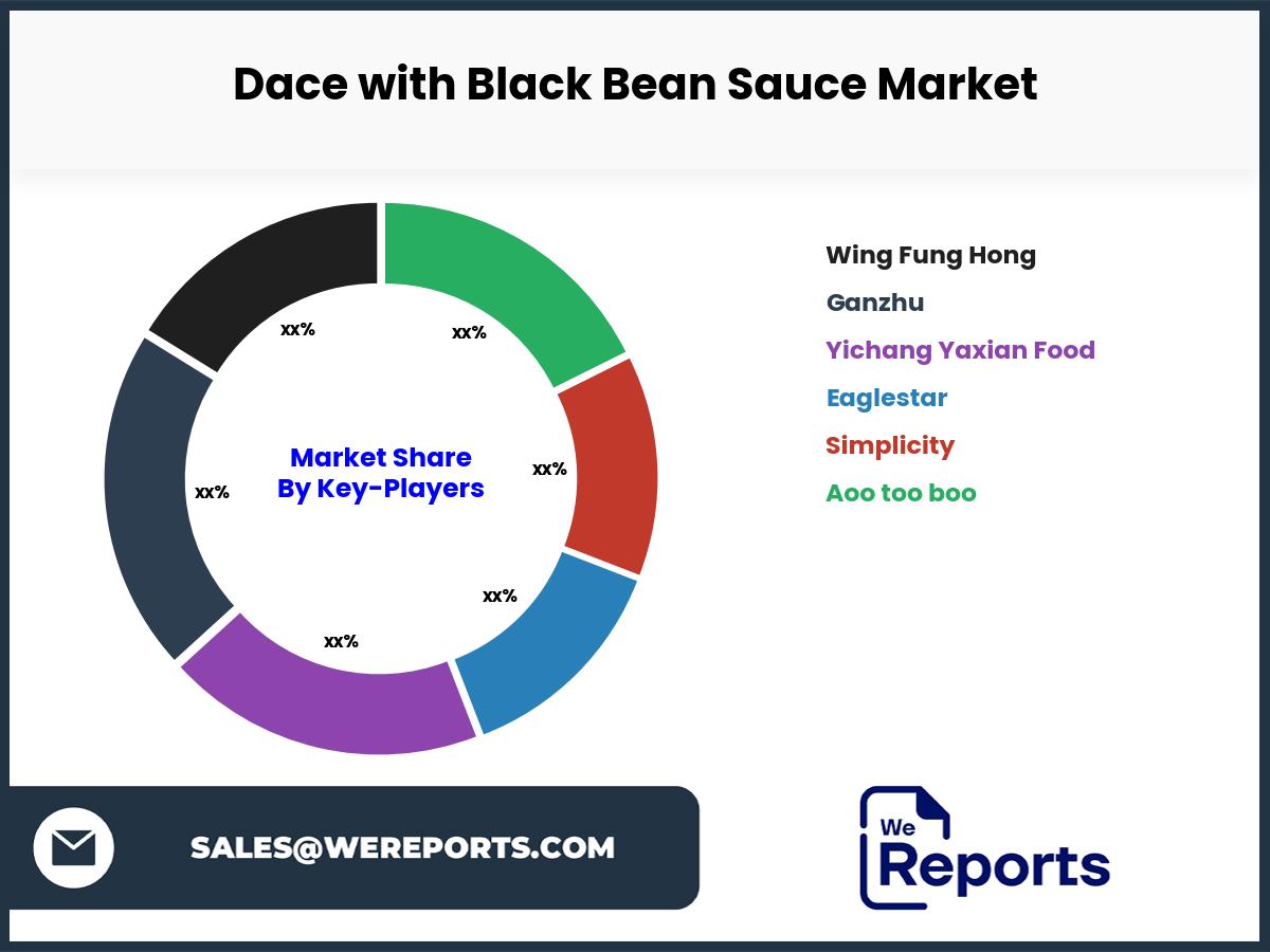 Dace with Black Bean Sauce Market