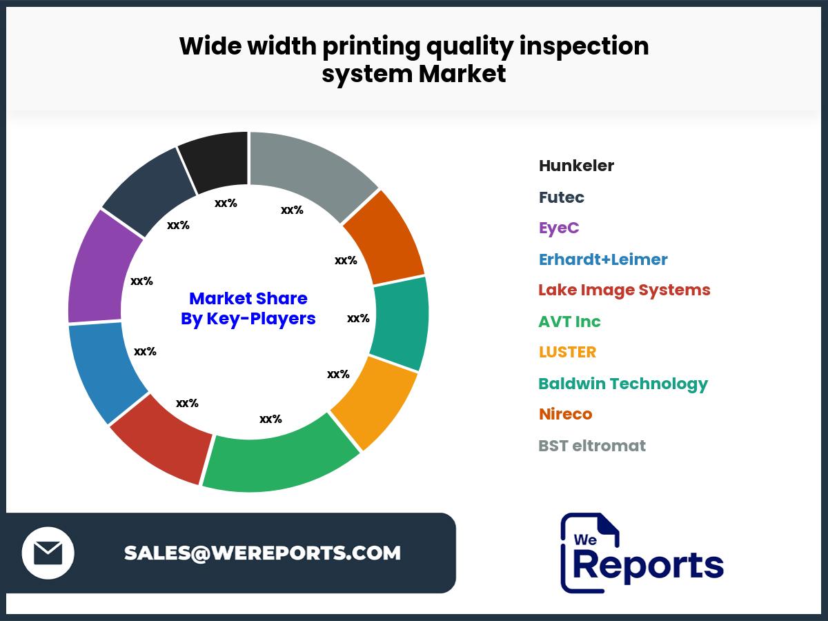 Wide width printing quality inspection system Market