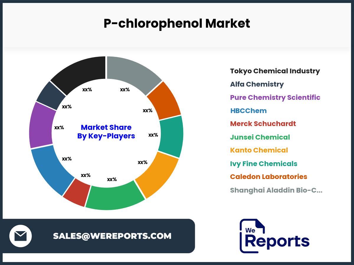 P-chlorophenol Market