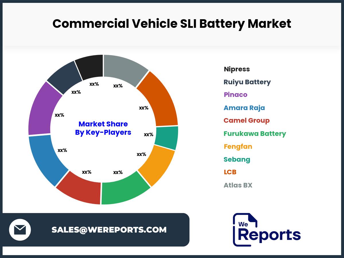 Commercial Vehicle SLI Battery Market