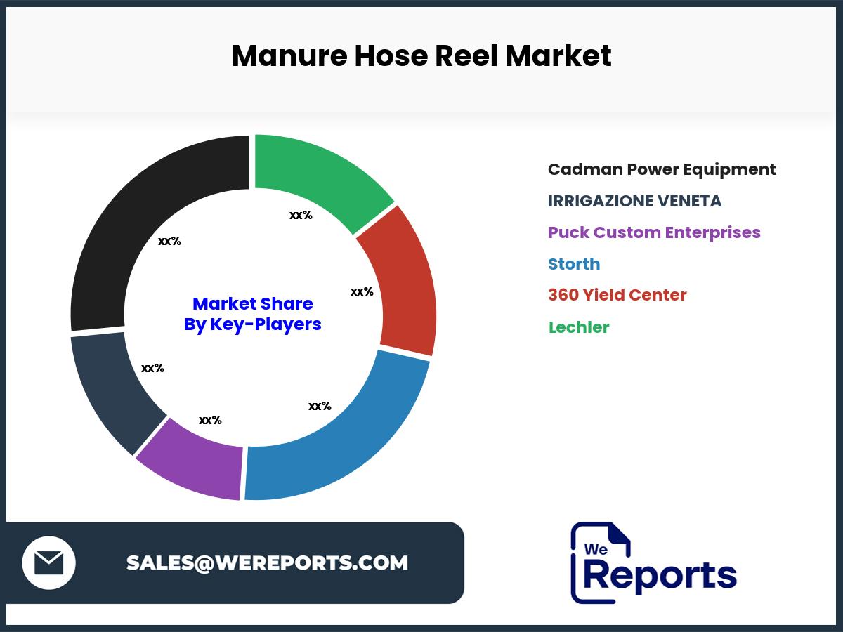 Manure Hose Reel Market