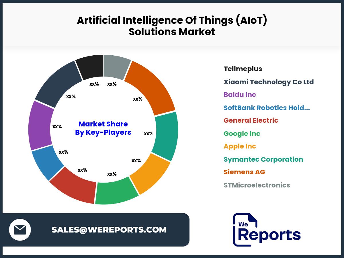 Artificial Intelligence Of Things (AIoT) Solutions Market