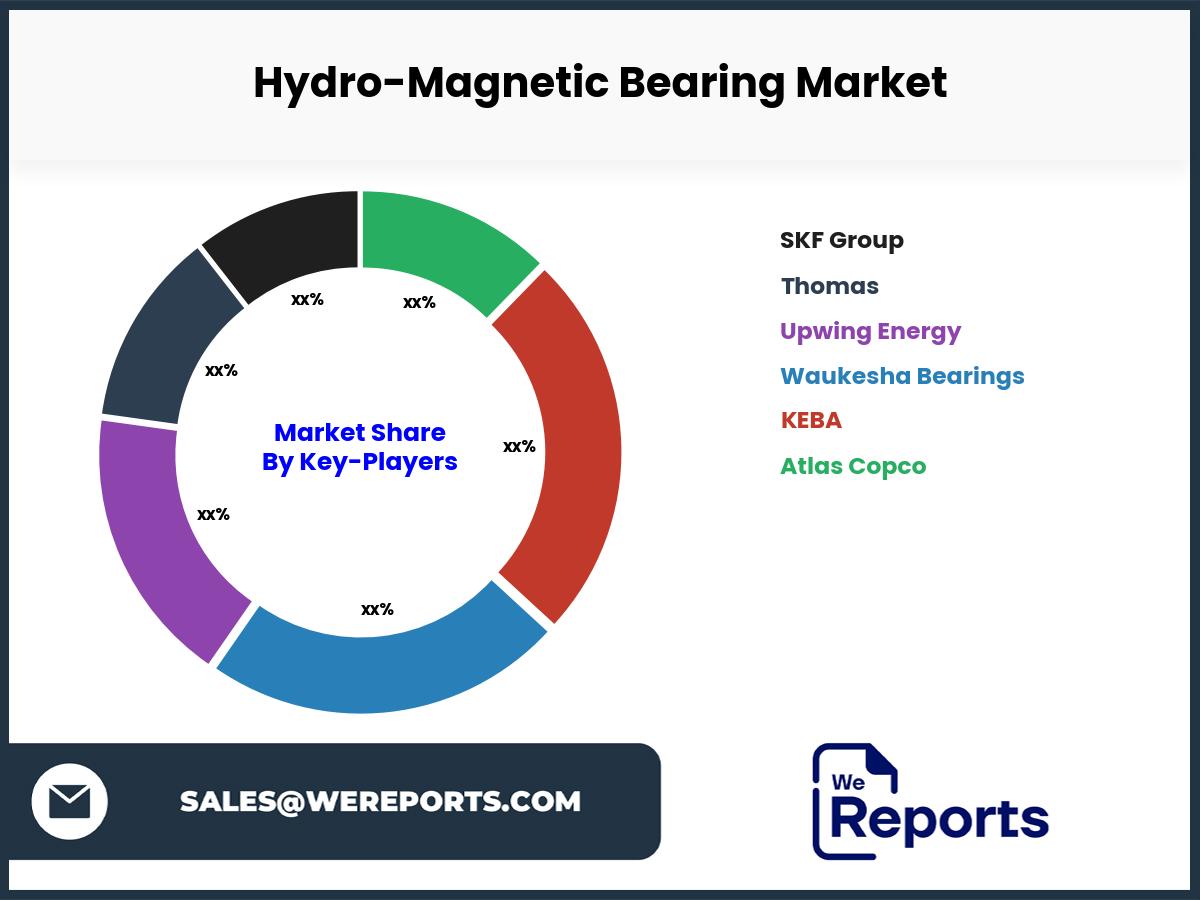 Hydro-Magnetic Bearing Market