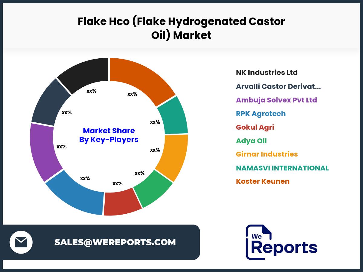 Flake Hco (Flake Hydrogenated Castor Oil) Market