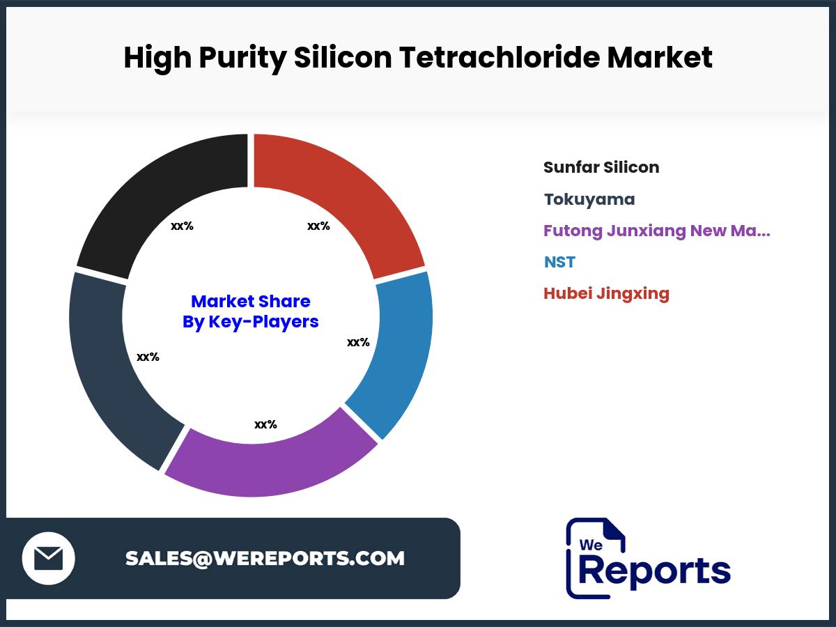 High Purity Silicon Tetrachloride Market