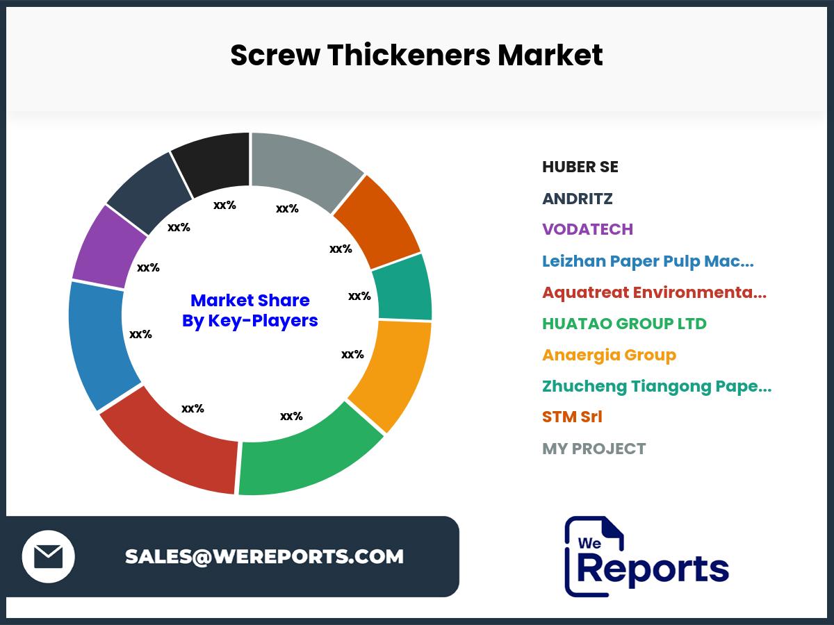 Screw Thickeners Market