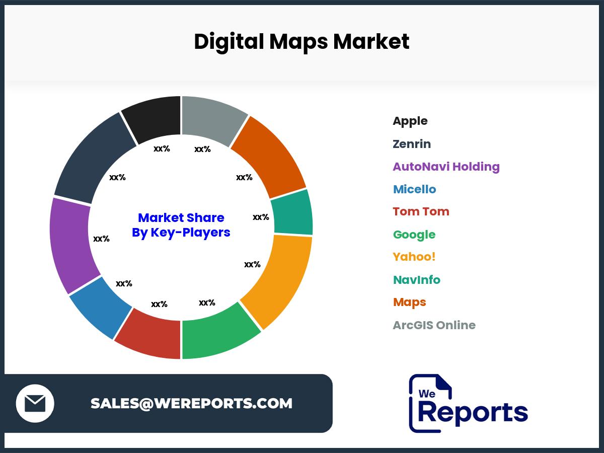 Digital Maps Market