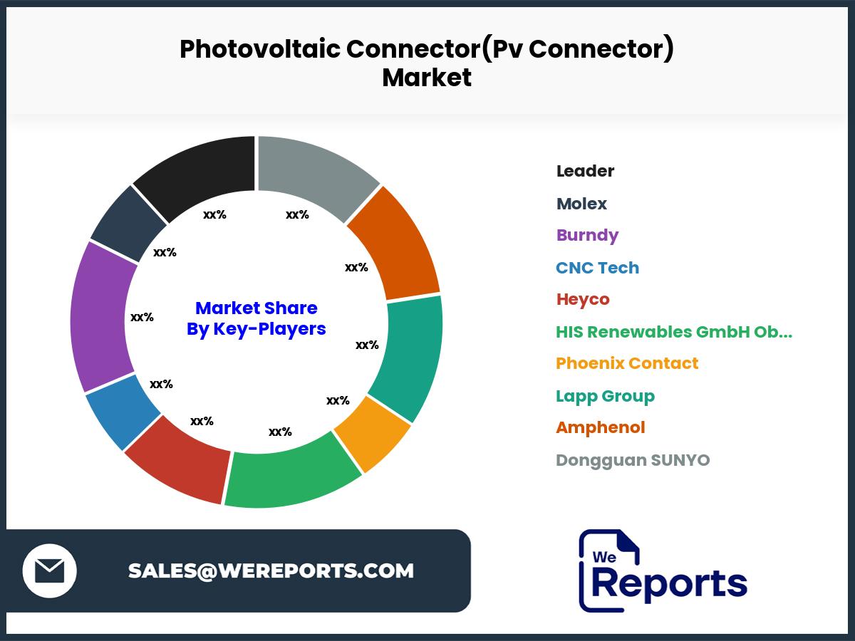 Photovoltaic Connector(Pv Connector) Market